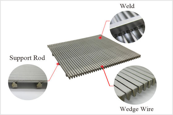 Schlitz-flache Keil-Draht-Schirm-Platte Johnson Grating Filter Plate SS Aisi 304 1mm